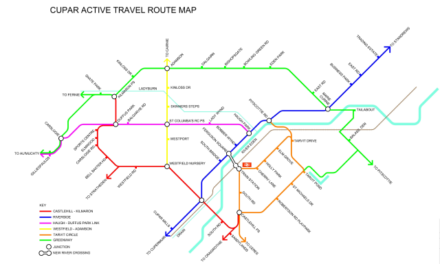 CAT map CAT map